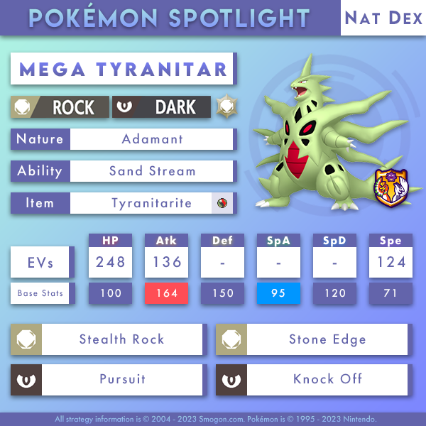 mega-tyranitar-natdex.png