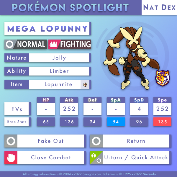megapunnyndou2.png