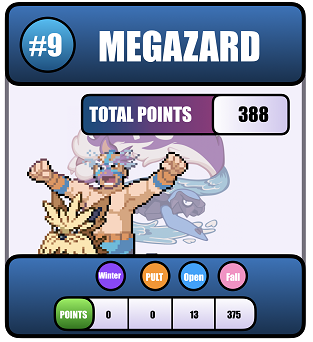 megazard.png