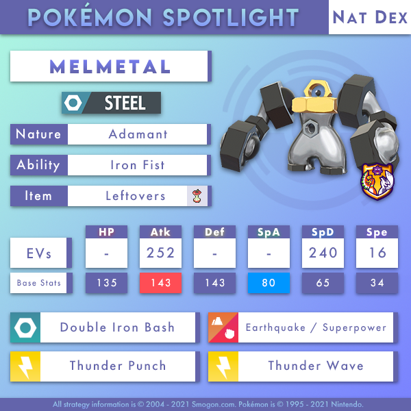 melmetal-natdex.png