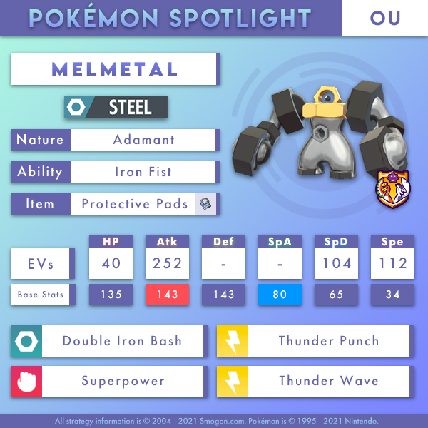 melmetal-ou-2.png