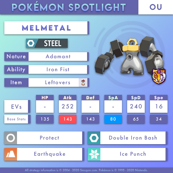 melmetal-ou.png