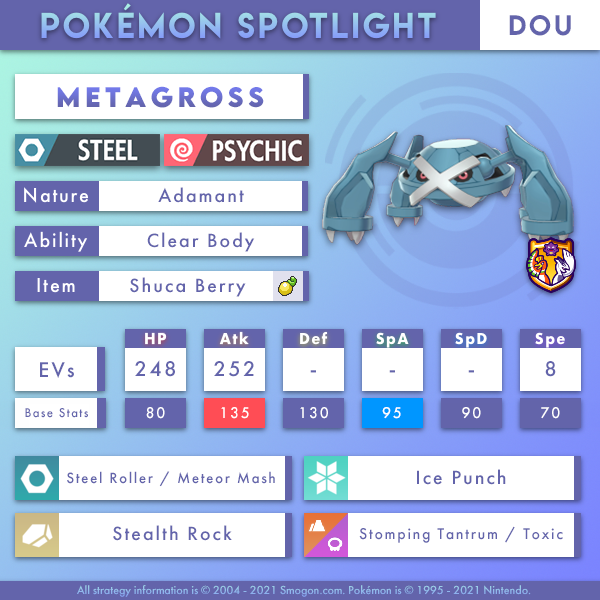 metagross-dou.png