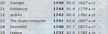 metagross peaked.gif