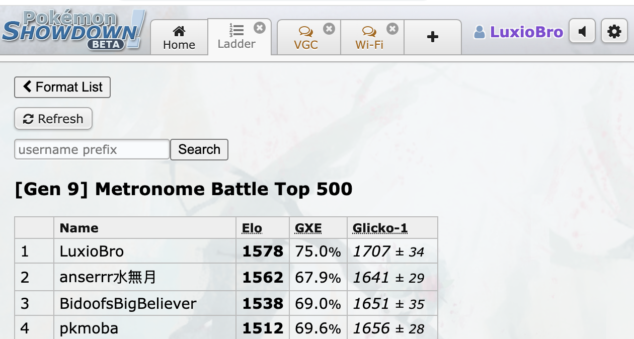 Metronome Battle Peak.png