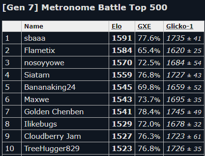 metronomebattle top 2.PNG