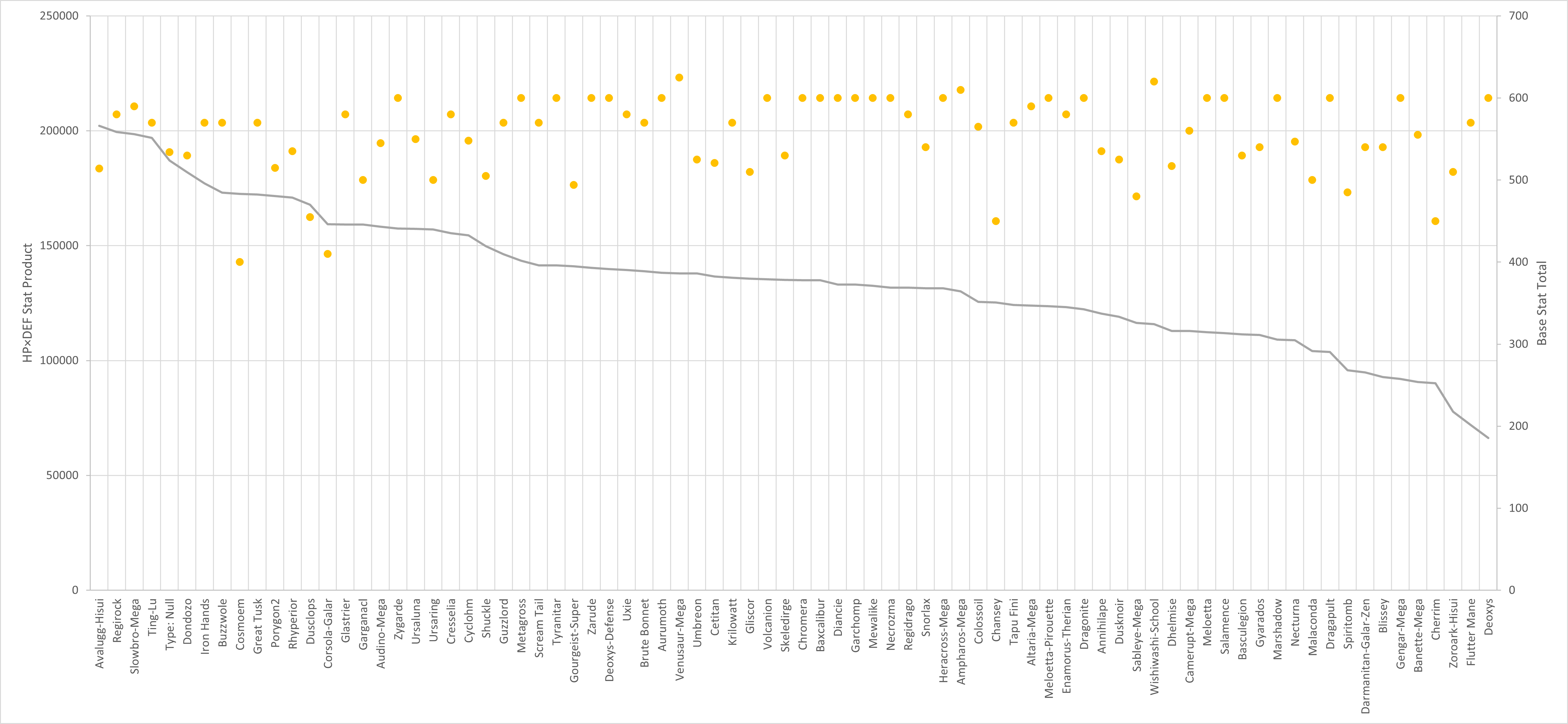 MetronomeChart.png