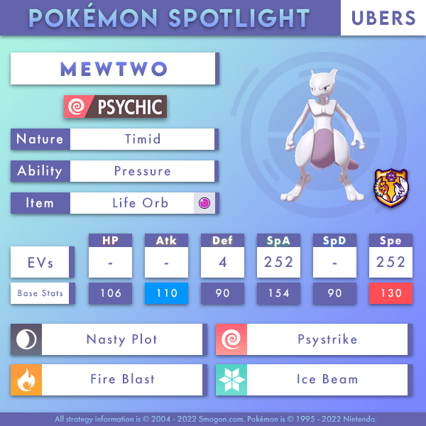 mewtwo-ubers.png