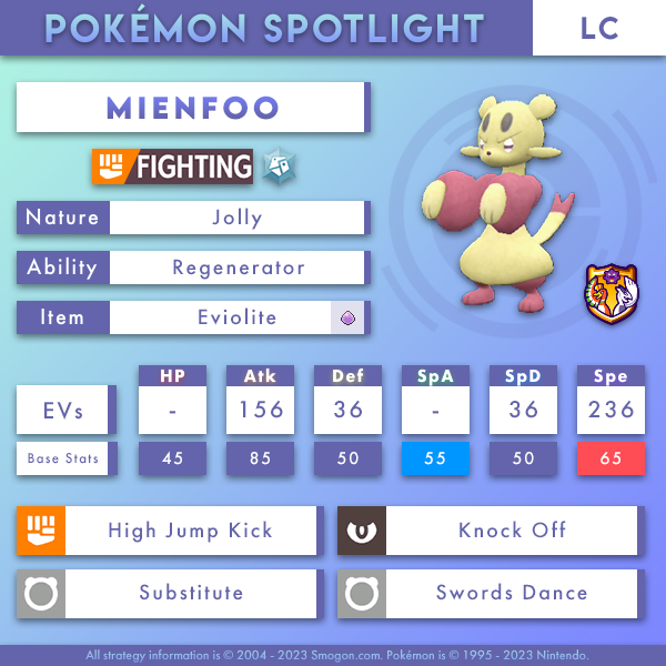 mienfoo.png