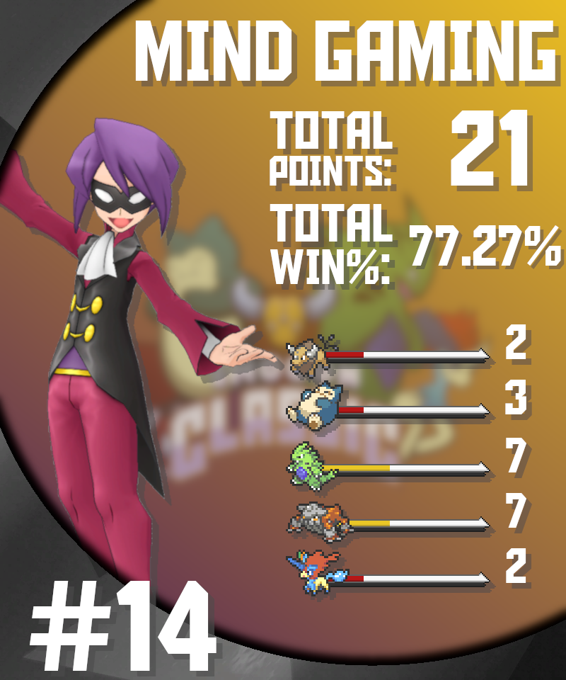 mindgaming.png