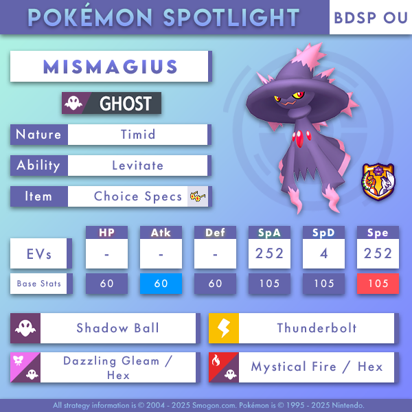 mismagius.png