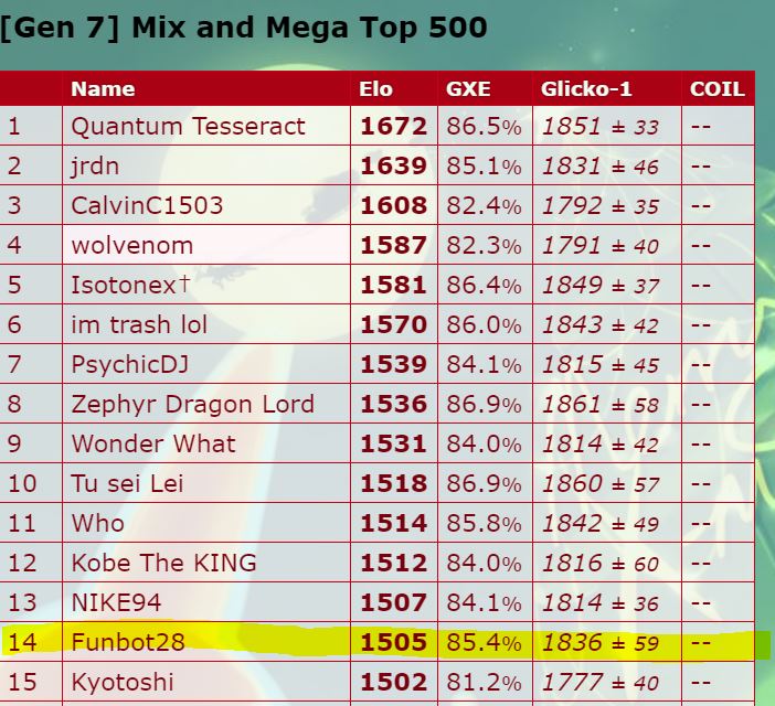 mix and mega ladder.JPG