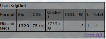 Mix and Mega Reqs.PNG