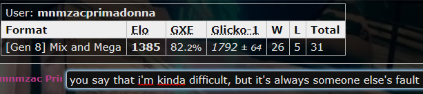 mnm zac reqs.png