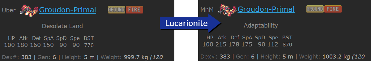 MnMAMGExample1.png