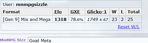 MnMPG Sizzle.png