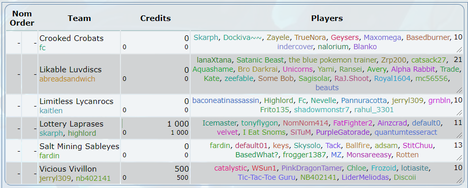 mocc 3.PNG