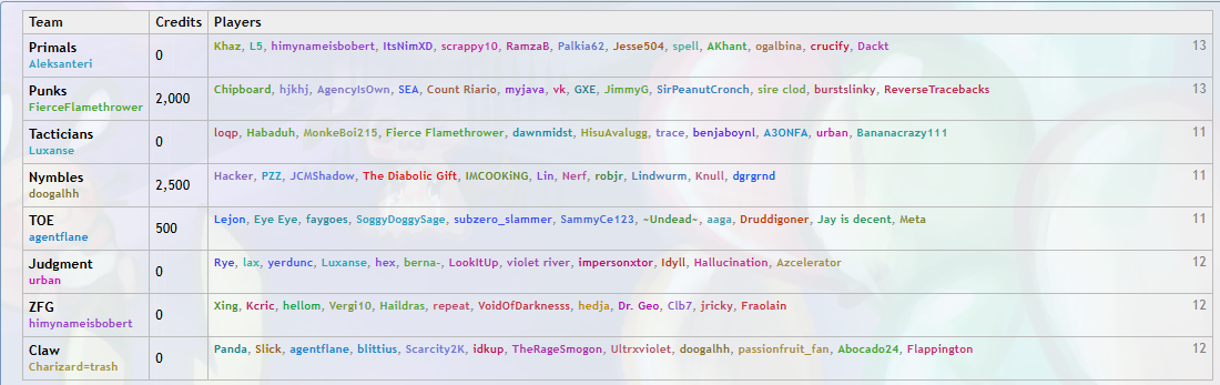 mocc.PNG