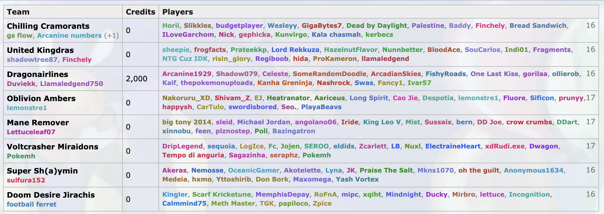 mocc3.png