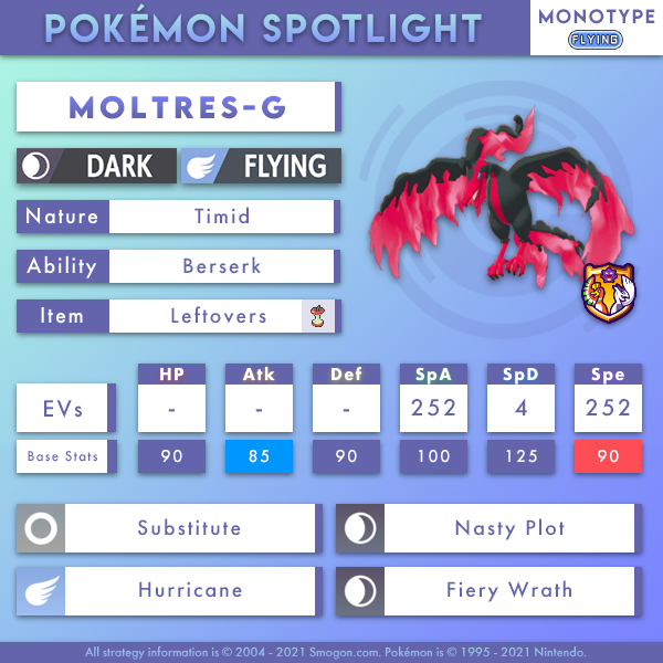 moltres-g-monofly.png