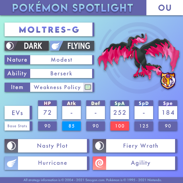 moltres-g-ou.png