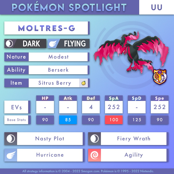 moltres-g-uu.png