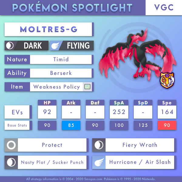 moltres-g-vgc.png