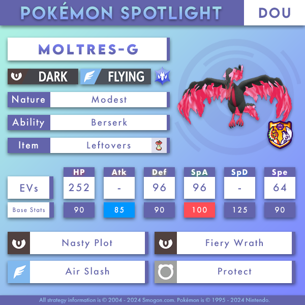 moltres-galar-dou.png