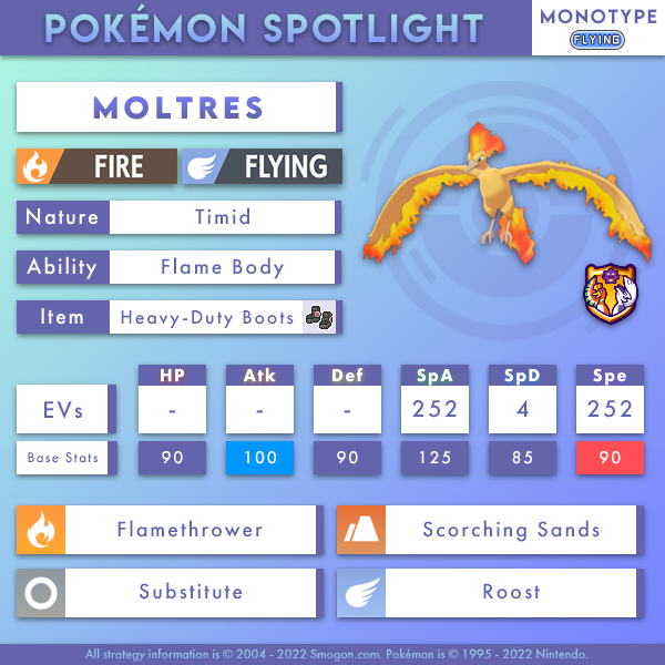 moltres-monofly.png