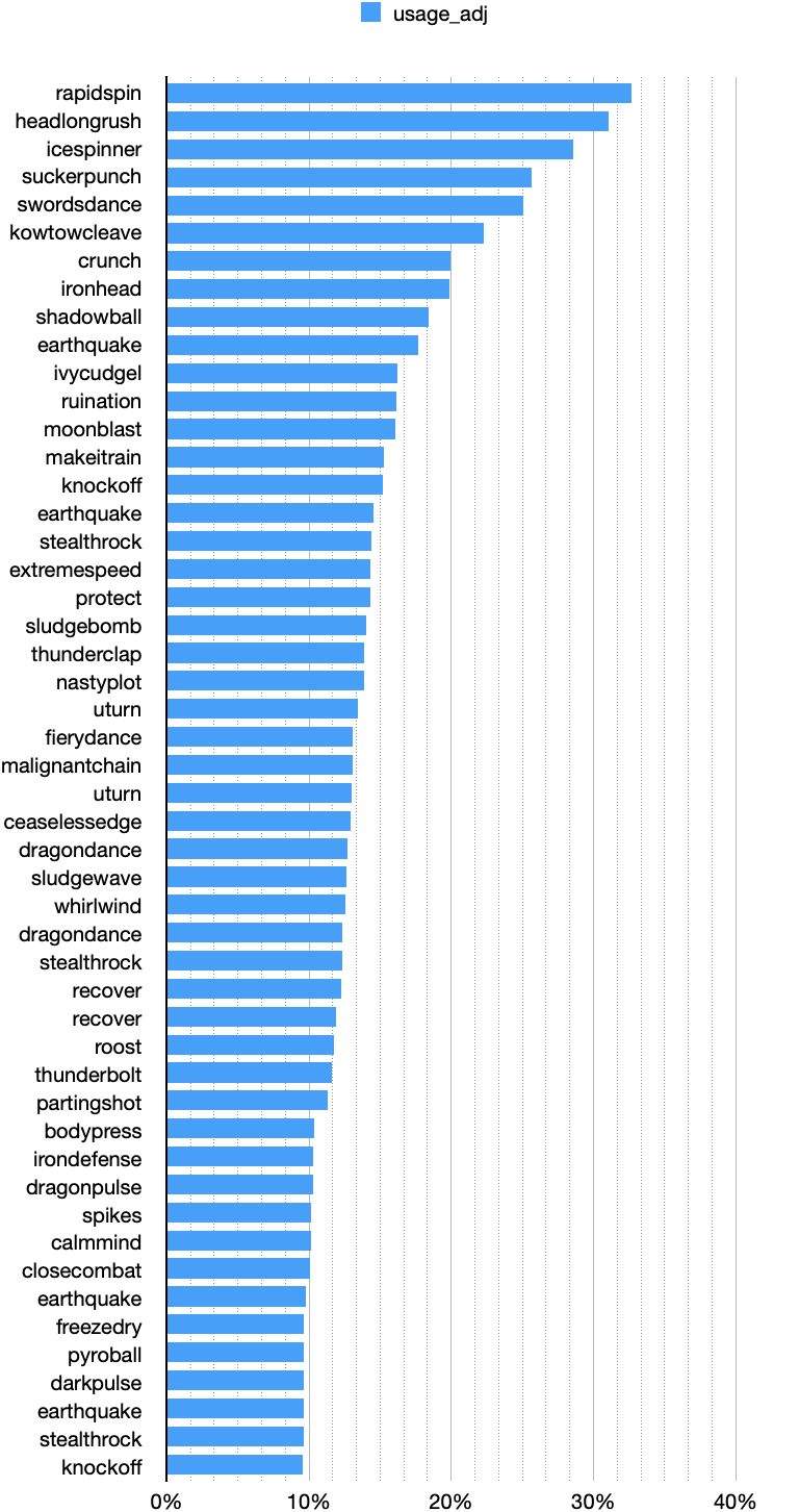 mon-graph-2.png
