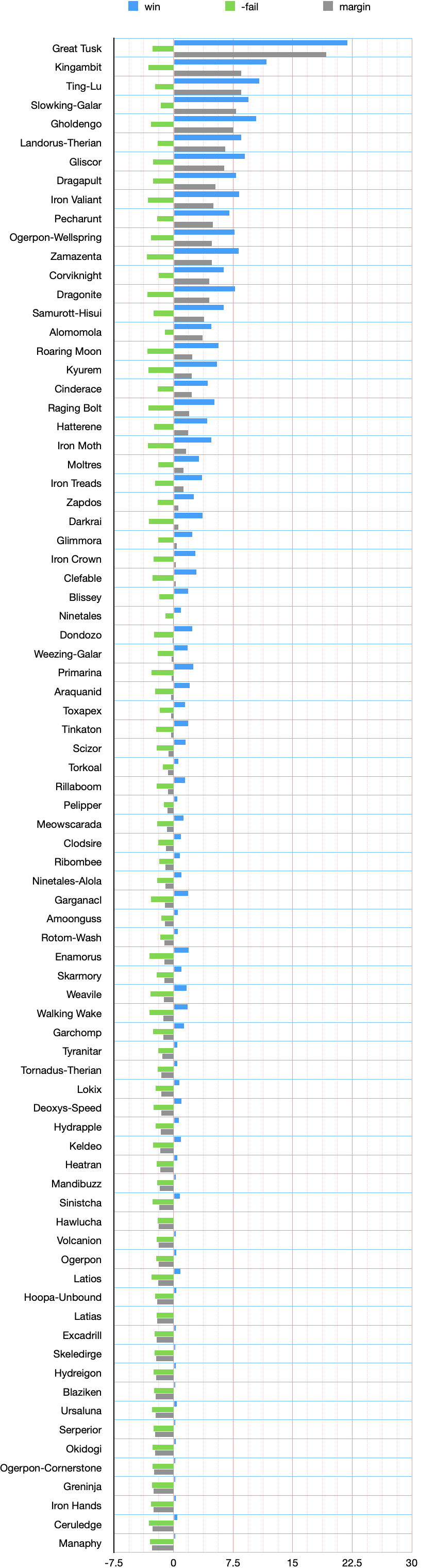 mon-graph-5.png