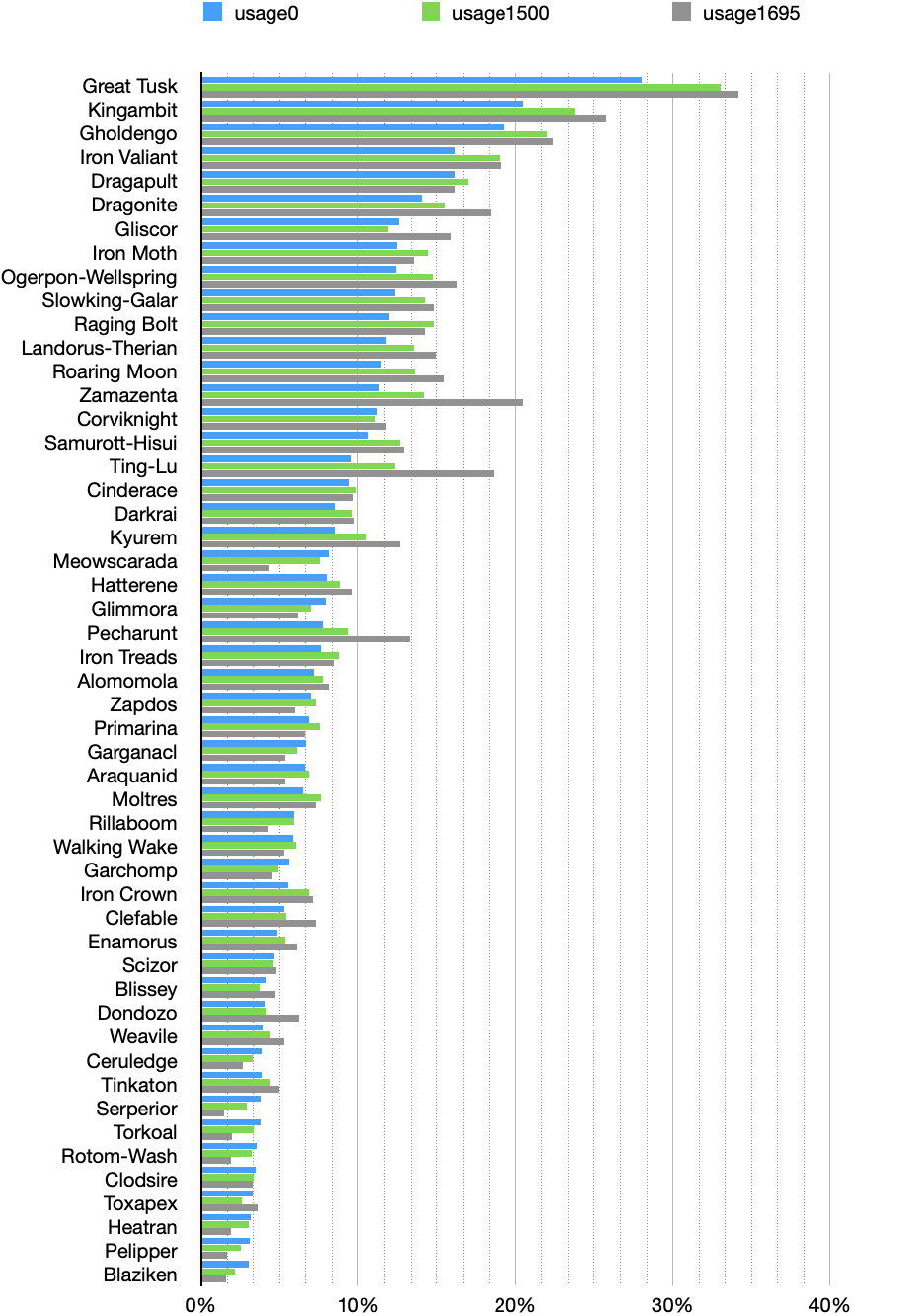 mon-graph.png