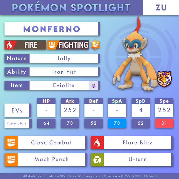 MonfernoZU (1).png