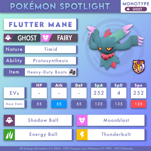Mono Ghost Flutter Mane.png