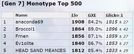 Mono ice peak 1864 rank 2.JPG