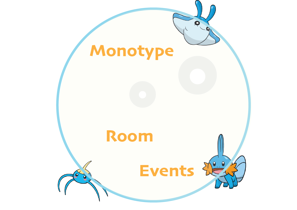 Project - Monotype Room Events Megathread, Page 4