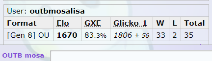 mosa suspect.PNG