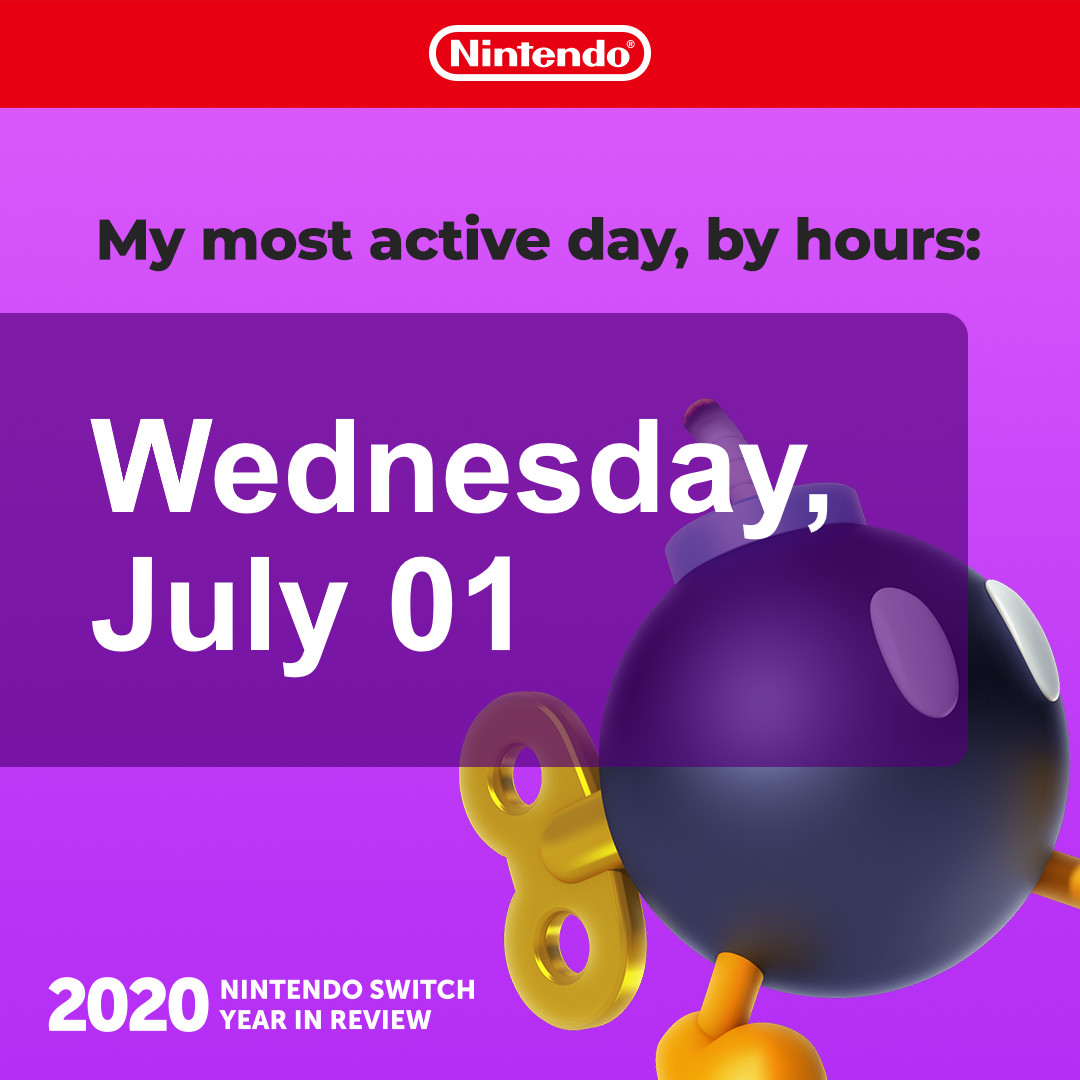 most-active.jpg