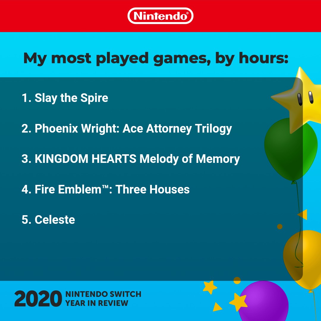 most-played-games (1).jpg