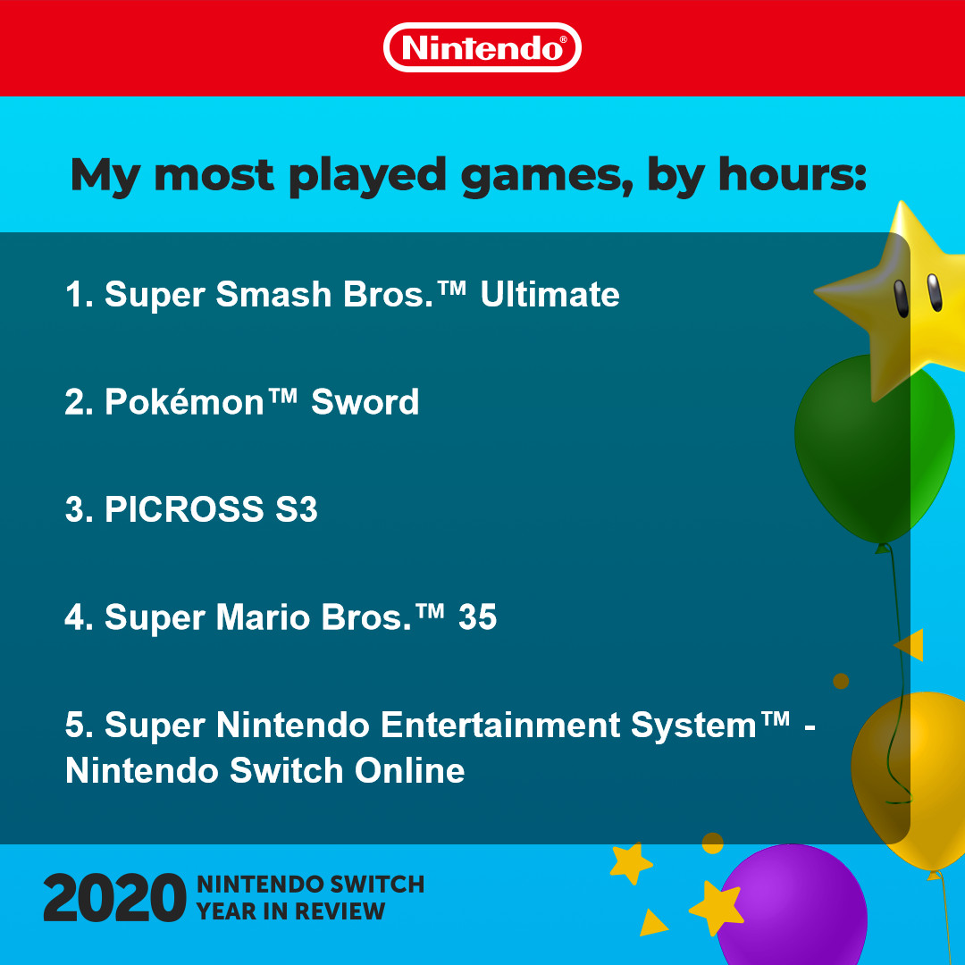 most-played-games.jpg