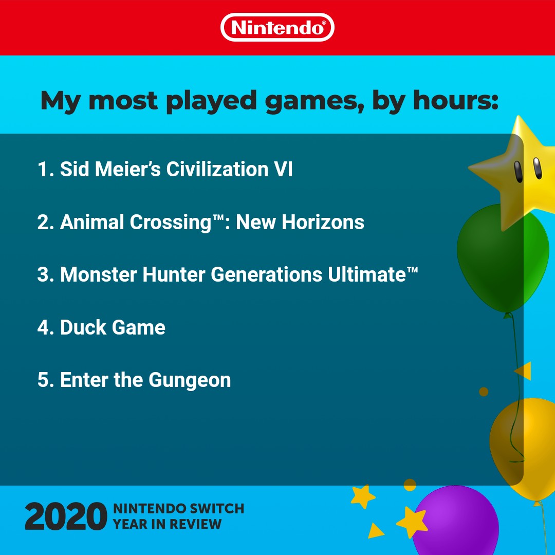 most-played-games.jpg