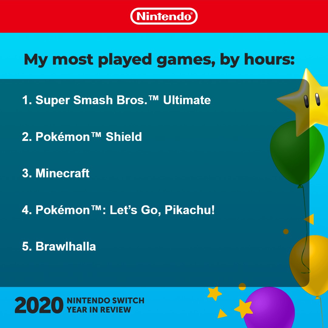 most-played-games.jpg