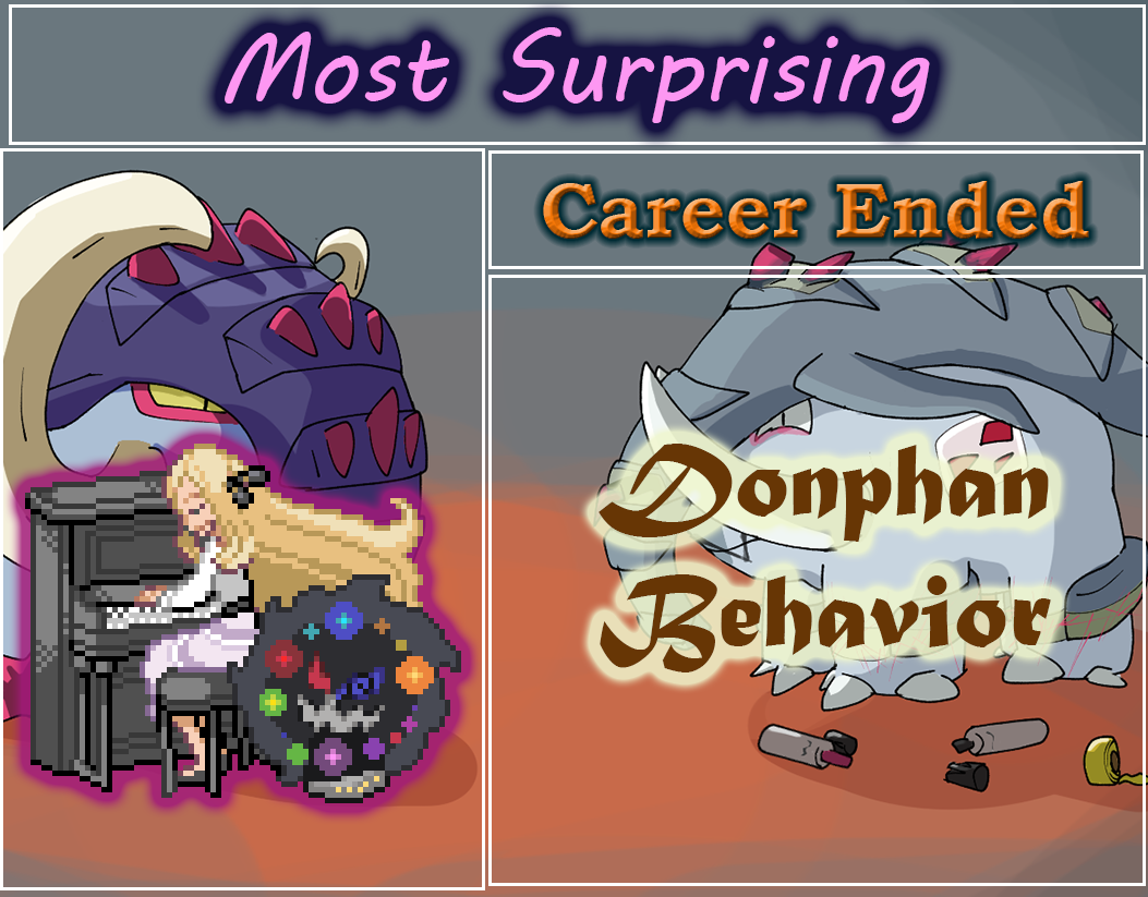 Most Surprising.png