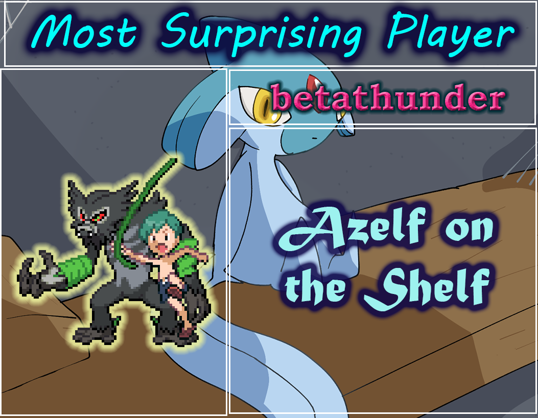 Most Surprising.png