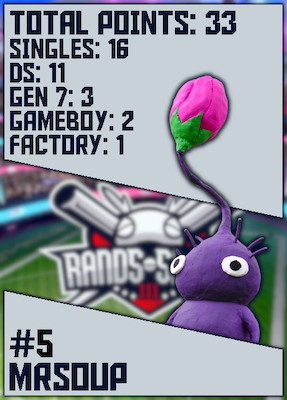 MrSoup.png