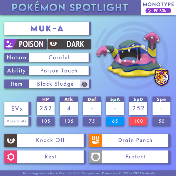 Muk-Alola.png