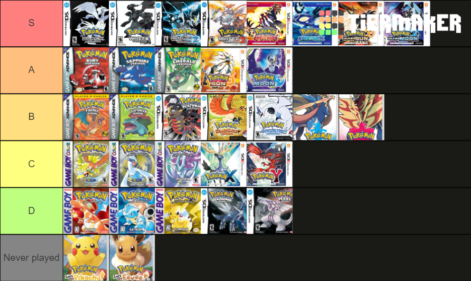 All mainline Pokémon games ranked (My Opinion) : r/tierlists