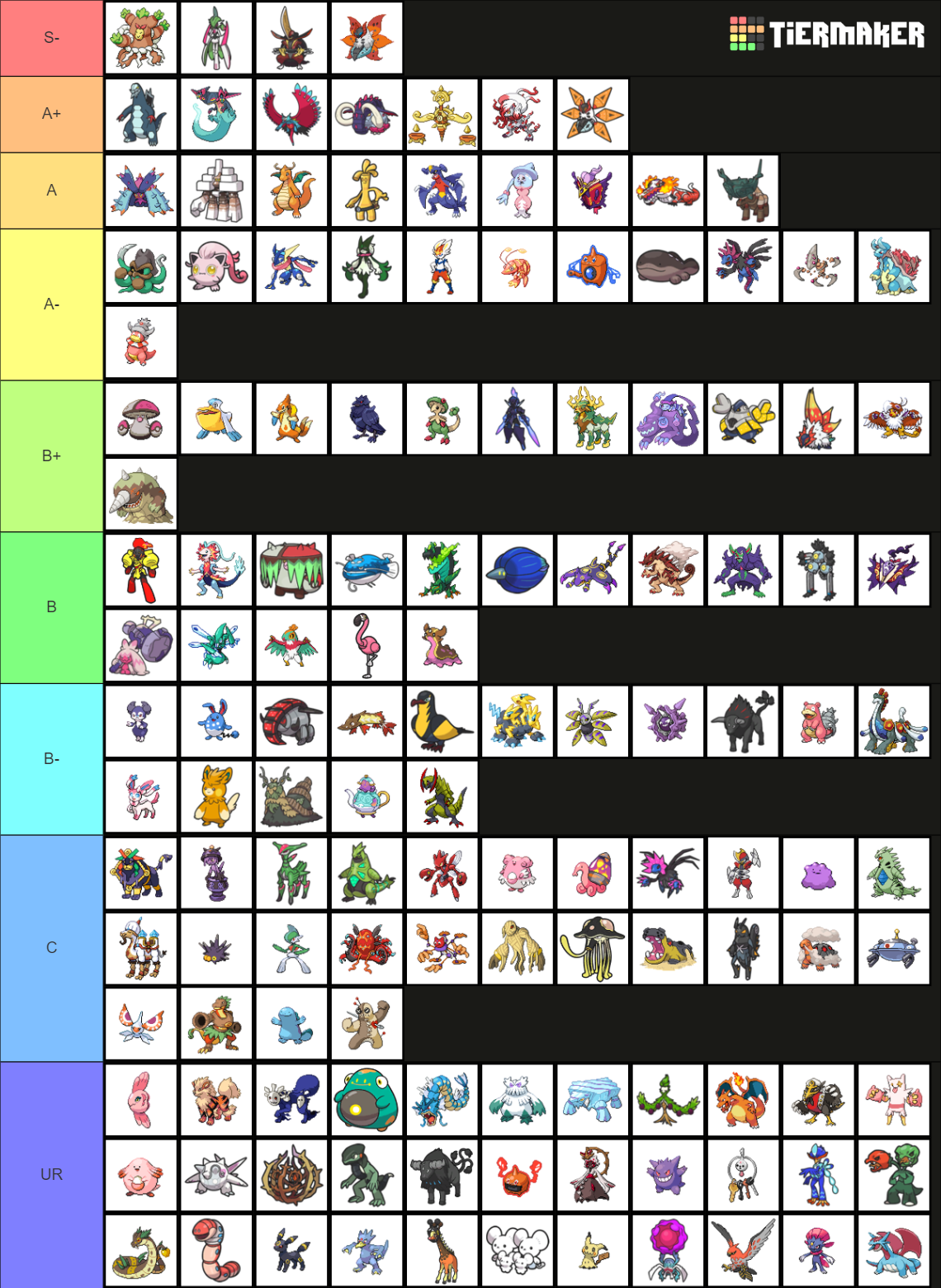 Alola tier list : r/MandJTV