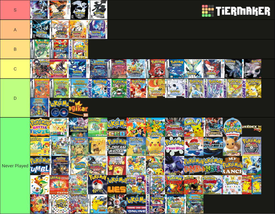 Every (EVERY) Pokemon Game Tier List (Community Rankings) - TierMaker