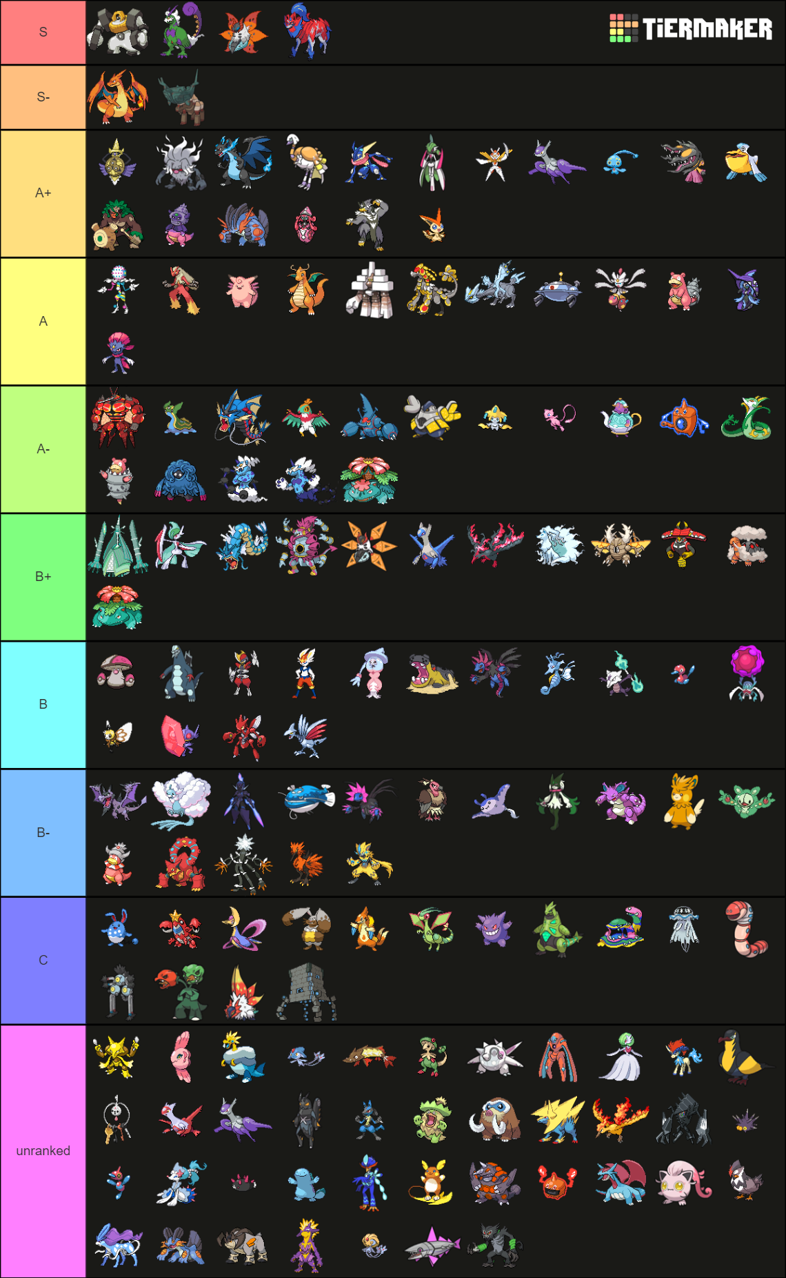 Create a Slap Battles Gloves (UPDATED) Tier List - TierMaker